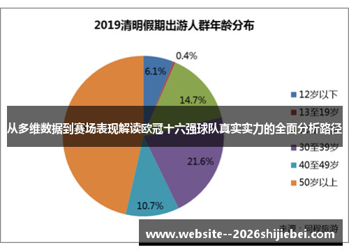 从多维数据到赛场表现解读欧冠十六强球队真实实力的全面分析路径