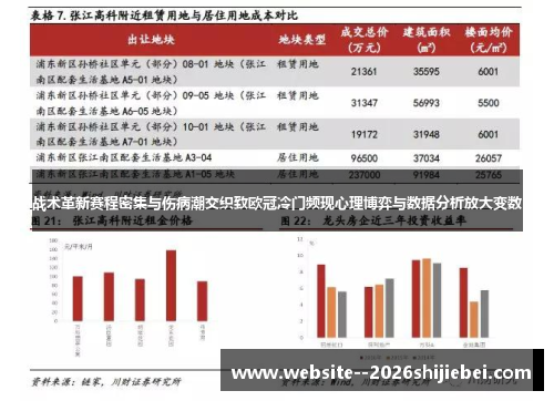 战术革新赛程密集与伤病潮交织致欧冠冷门频现心理博弈与数据分析放大变数
