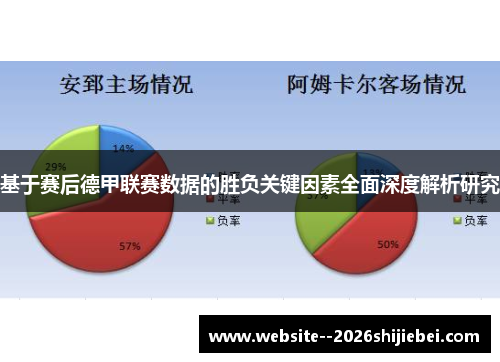 基于赛后德甲联赛数据的胜负关键因素全面深度解析研究 基于赛后德甲联赛数据的胜负关键因素全面深度解析研究