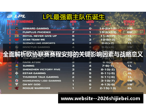 全面解析欧协联赛赛程安排的关键影响因素与战略意义