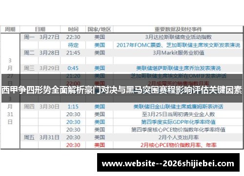 西甲争四形势全面解析豪门对决与黑马突围赛程影响评估关键因素