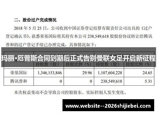 玛丽·厄普斯合同到期后正式告别曼联女足开启新征程