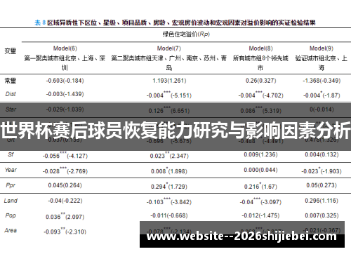 世界杯赛后球员恢复能力研究与影响因素分析 世界杯赛后球员恢复能力研究与影响因素分析