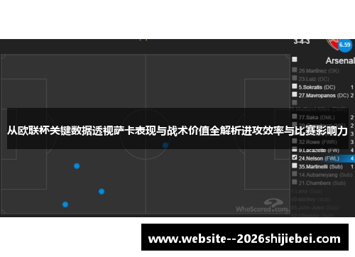 从欧联杯关键数据透视萨卡表现与战术价值全解析进攻效率与比赛影响力 从欧联杯关键数据透视萨卡表现与战术价值全解析进攻效率与比赛影响力