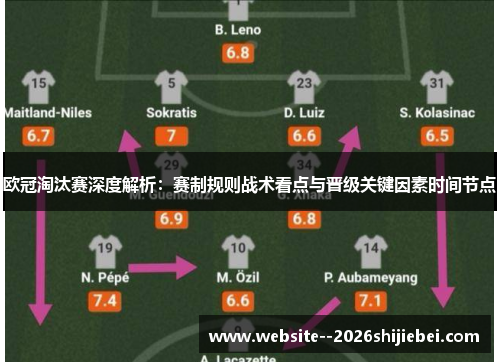 欧冠淘汰赛深度解析:赛制规则战术看点与晋级关键因素时间节点 欧冠淘汰赛深度解析:赛制规则战术看点与晋级关键因素时间节点
