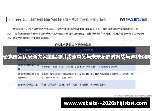 聚焦国家队最新大名单解读其战略意义与未来布局对备战与选材影响 聚焦国家队最新大名单解读其战略意义与未来布局对备战与选材影响